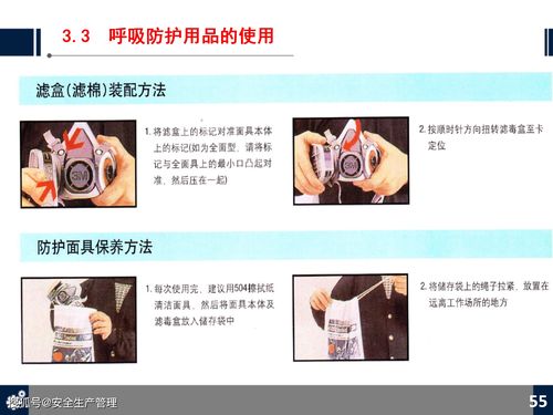 勞動防護用品（PPE）知識培訓(xùn)