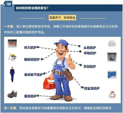 第22個《職業(yè)病防治法》宣傳周 堅持預(yù)防為主，守護職業(yè)健康的企業(yè)管理之道