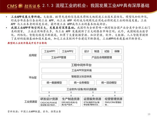 工業(yè)軟件 智能制造時代企業(yè)管理的核心引擎