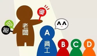 重塑邊界 企業管理創新的十大趨勢
