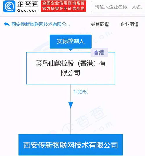 菜鳥(niǎo)在西安成立物聯(lián)網(wǎng)公司，注冊(cè)資本2億元布局技術(shù)與服務(wù)新賽道